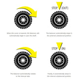 Rotary R544PLUS Pro Truck 3D Wheel Balancer - Tire Balancers