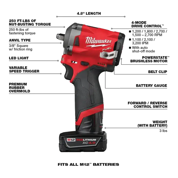 Milwaukee M12 Fuel 1/2