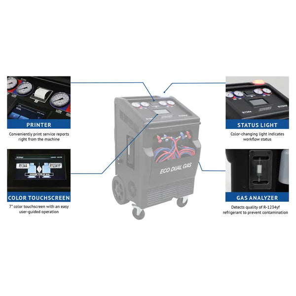 EcoTechnics EEAC800 Eco Dual Gas A/C System, R-134a, – All Tire Supply EcoTechnics EEAC800 Eco Dual Gas A/C System, R-134a, – All Tire Supply