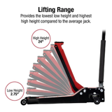 Sunex 2 Ton Low Profile Service Jack Steel 6602LP