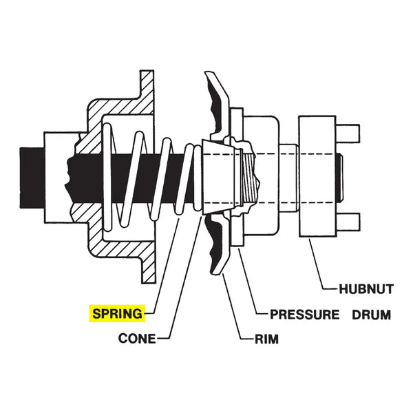 Tce Balancer Spring Coats OEM Back Cone Spring for 6401/6450 HD Balancer – All Tire Supply