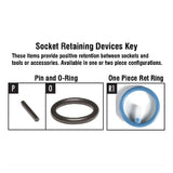 GP 1-inch Drive Blue Socket with White Insert for Deep Lug Nut Service