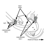 Northstar Front Camber Caster Bolt Kit for Lexus GX and Toyota 4Runner FJ suspension diagram