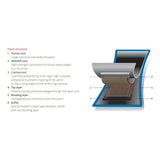 Rema RAD 500 ARAMID Tire Repair Patch for Agriculture Tires