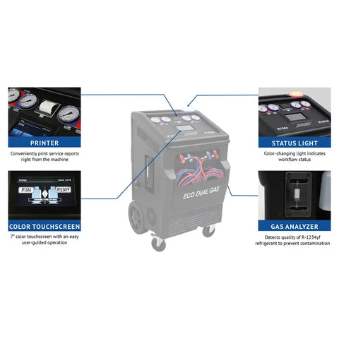 EcoTechnics EEAC800 Eco Dual Gas A/C System, R-134a, – All Tire Supply EcoTechnics EEAC800 Eco Dual Gas A/C System, R-134a, – All Tire Supply