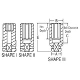 GP 3/4 Drive Deep Impact Sockets (6 Pnt/Metric) - Impact