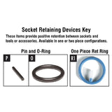 GP 3/4 Drive Deep Impact Sockets (6 Pnt/Metric) - Impact