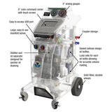 Mastercool R134a Semi-Auto Recovery Recycle Recharge Machine