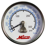 Milton 1/4 Center Back Mount Mini Pressure Gauge - to 300